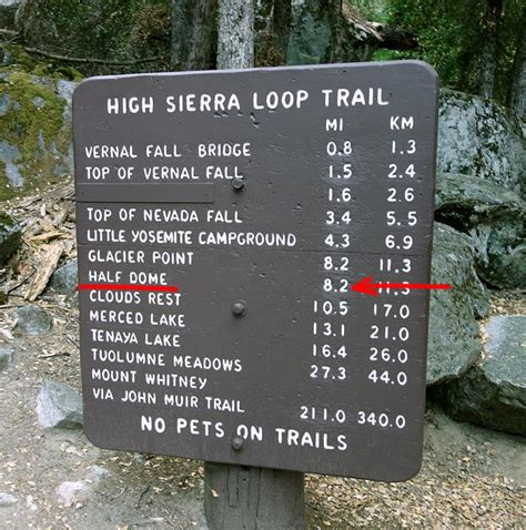 Half dome permit. Things To Know About Half dome permit. 